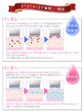 belulu - AquaRufa 超聲波離子振動導出導入鏟皮神器 (白色) [預購商品]