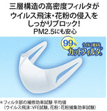 日本直送 ✈️ UNI Charm 超立體口罩  (50個裝) (BFE>99%，PFE>99%，VFE>99%)