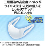 日本直送 ✈️ UNI Charm 超立體口罩 男裝 (30個裝) (BFE>99%，PFE>99%，VFE>99%)